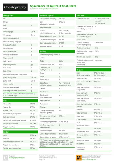 Spacemacs (+Clojure) Cheat Sheet