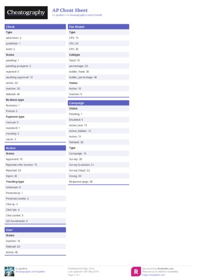PDF (Colour) — Style 1
