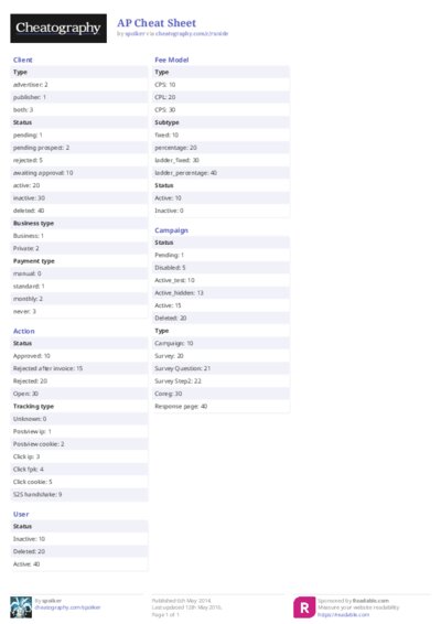 PDF (Colour) — Style 2