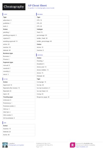 PDF (Colour) — Style 3