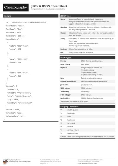 PDF (Black & white) — Style 1