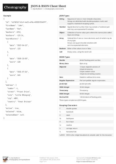 PDF (Black & white) — Style 2
