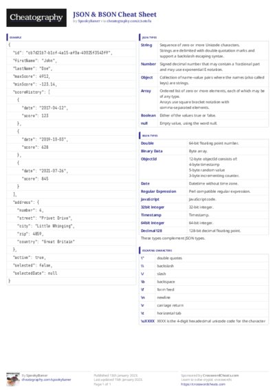 PDF (Colour) — Style 3