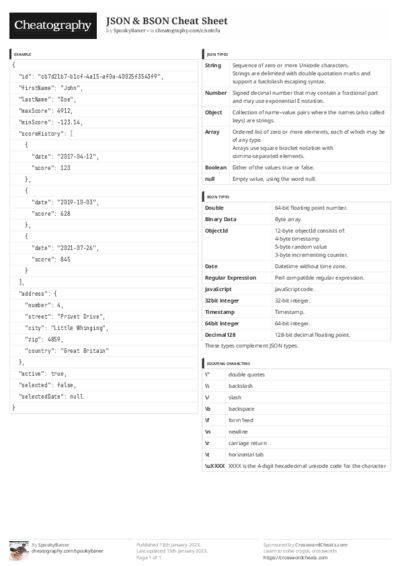PDF (Black & white) — Style 3