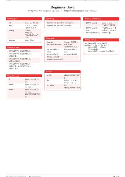LaTeX (Compiled PDF)
