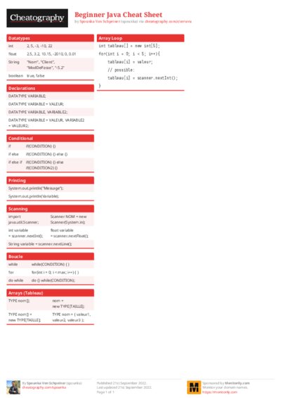 PDF (Colour) — Style 1