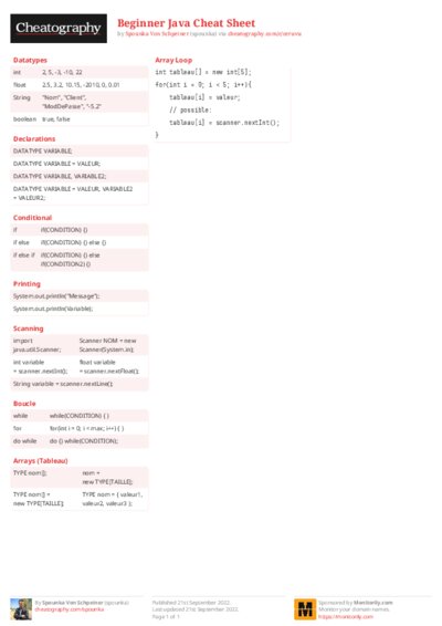 PDF (Colour) — Style 2