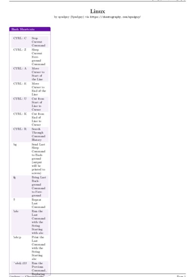LaTeX (Compiled PDF)