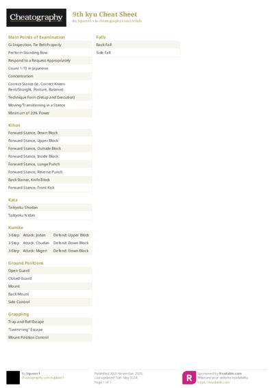 9th kyu Cheat Sheet