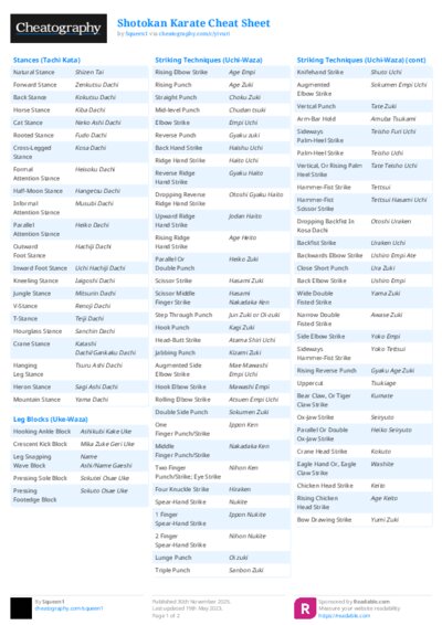 Shotokan Karate Cheat Sheet