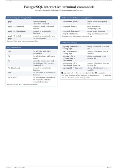 LaTeX (Compiled PDF)