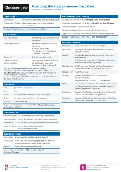 Grundbegriffe Programmieren Cheat Sheet
