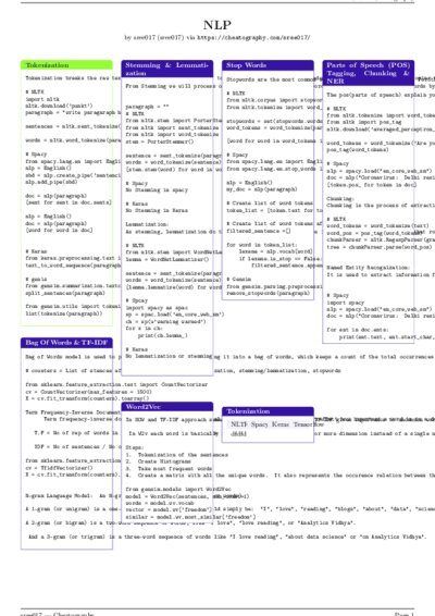 LaTeX (Compiled PDF)