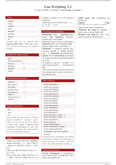 LaTeX (Compiled PDF)
