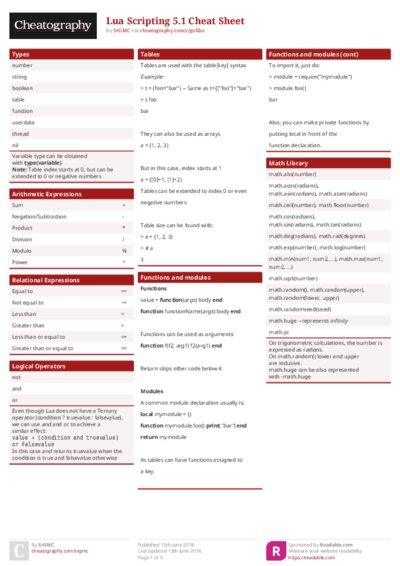PDF (Colour) — Style 1