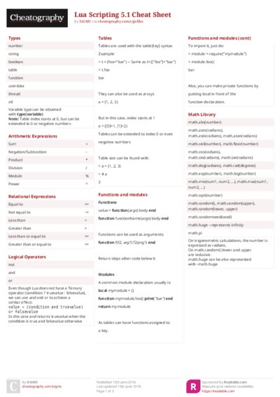 PDF (Colour) — Style 2