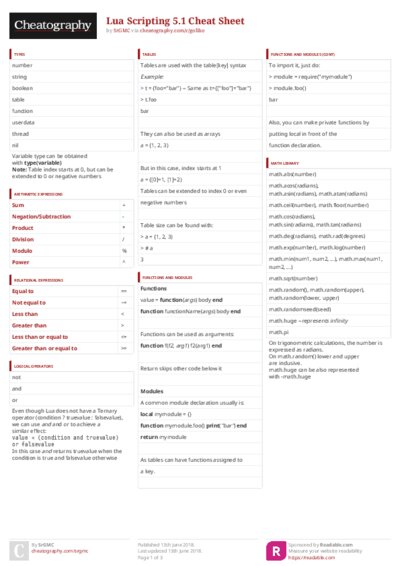PDF (Colour) — Style 3