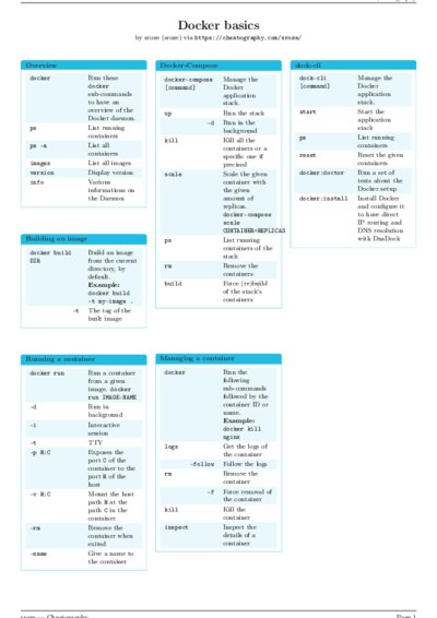 LaTeX (Compiled PDF)