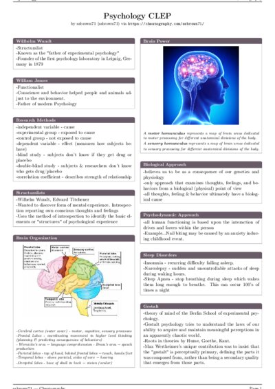 LaTeX (Compiled PDF)