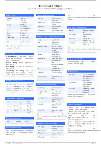 LaTeX (Compiled PDF)