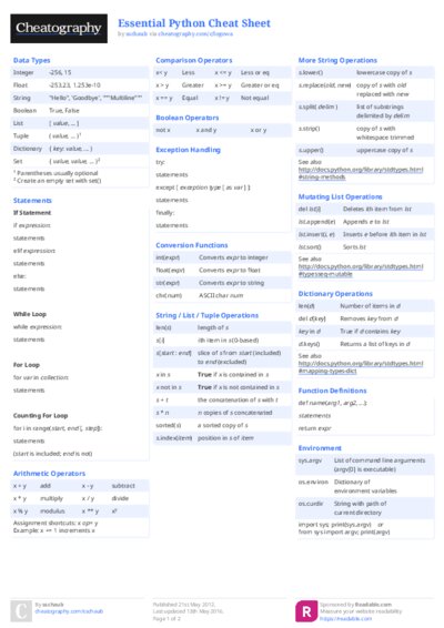 PDF (Colour) — Style 2