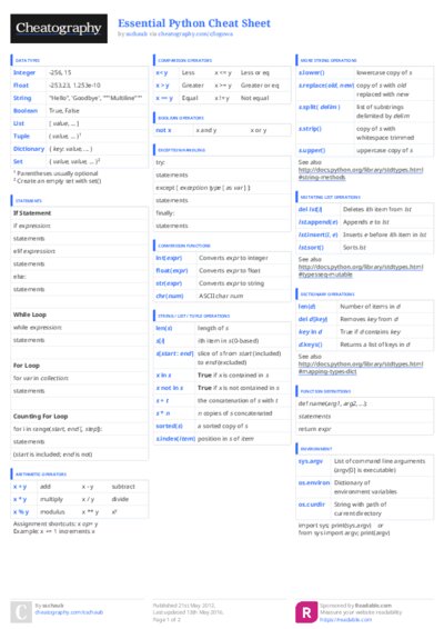 PDF (Colour) — Style 3
