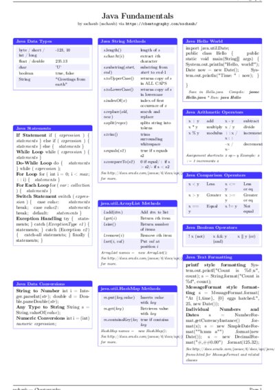 LaTeX (Compiled PDF)