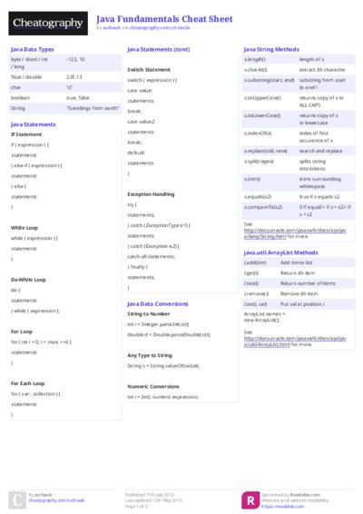 PDF (Colour) — Style 2