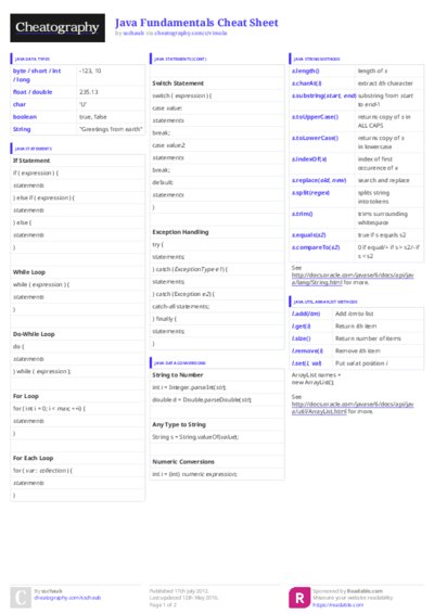 PDF (Colour) — Style 3