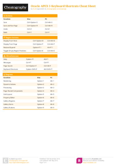 Oracle APEX 5 Keyboard Shortcuts Cheat Sheet