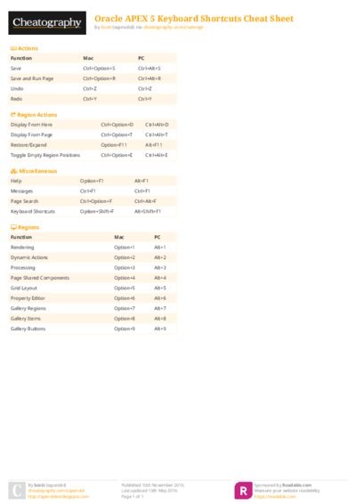 PDF (Colour) — Style 2