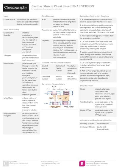 Cardiac Muscle Cheat Sheet FINAL VERSION