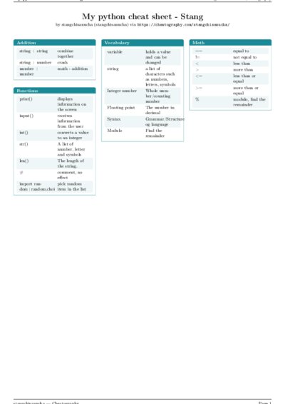 LaTeX (Compiled PDF)