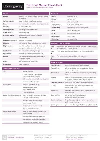 Force and Motion Cheat Sheet