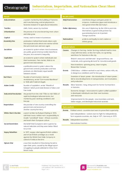 Industrialism, Imperialism, and Nationalism Cheat Sheet