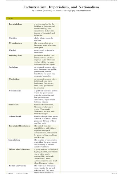 LaTeX (Compiled PDF)
