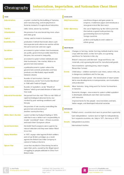 PDF (Colour) — Style 3