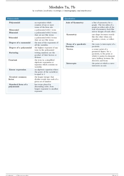 LaTeX (Compiled PDF)