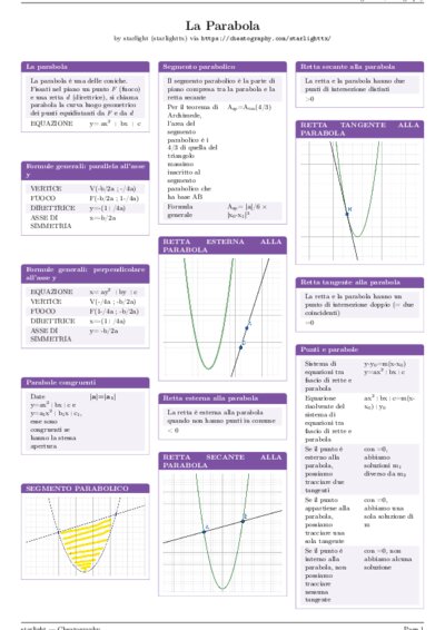 LaTeX (Compiled PDF)