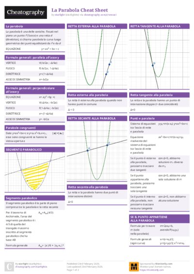PDF (Colour) — Style 1