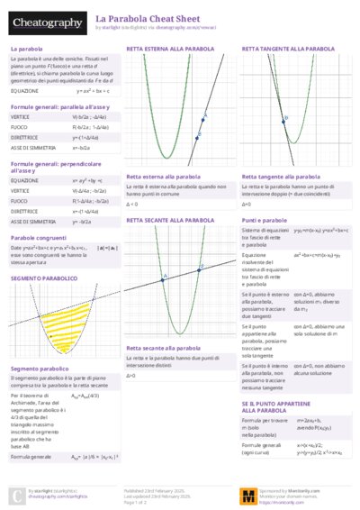 PDF (Colour) — Style 2