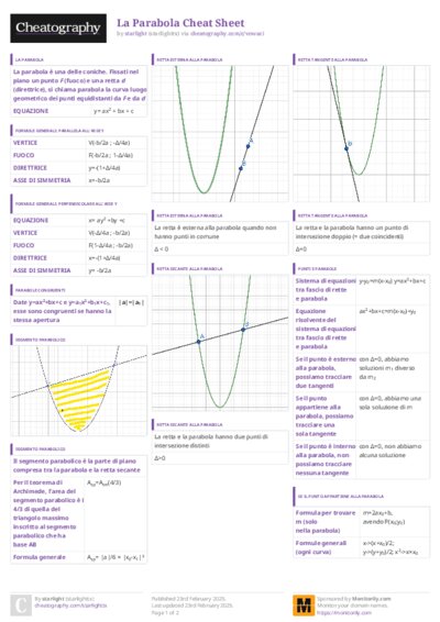 PDF (Colour) — Style 3