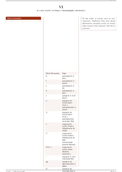 LaTeX (Compiled PDF)