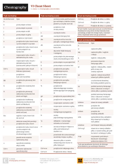 PDF (Colour) — Style 1