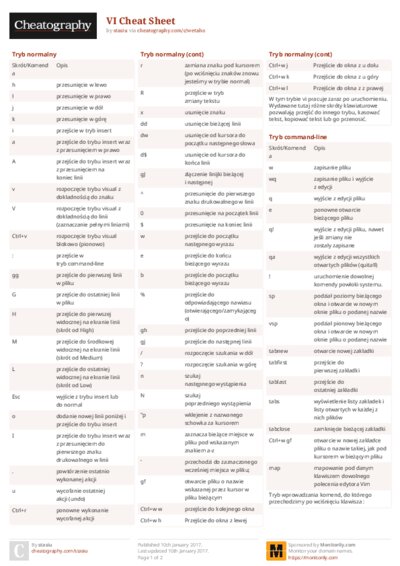 PDF (Colour) — Style 2