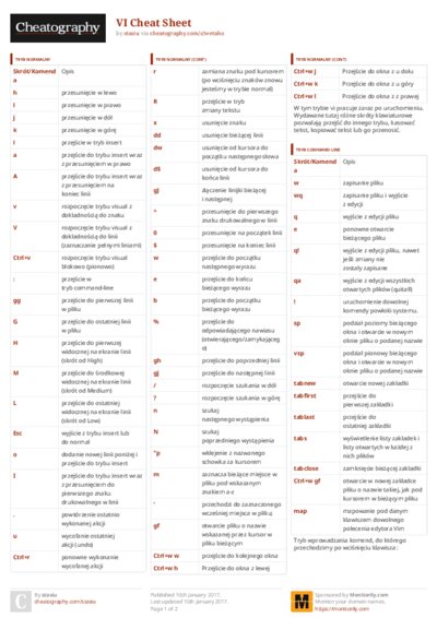 PDF (Colour) — Style 3