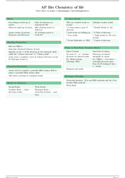 LaTeX (Compiled PDF)