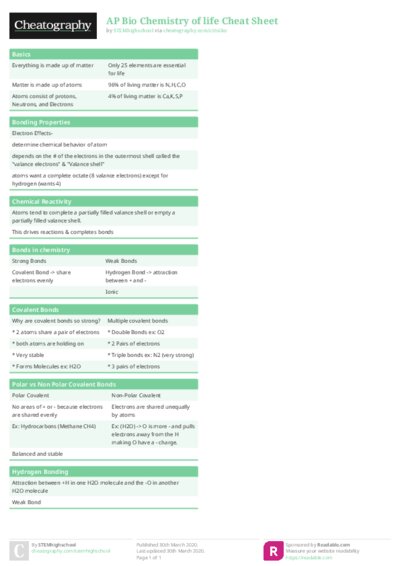 PDF (Colour) — Style 1