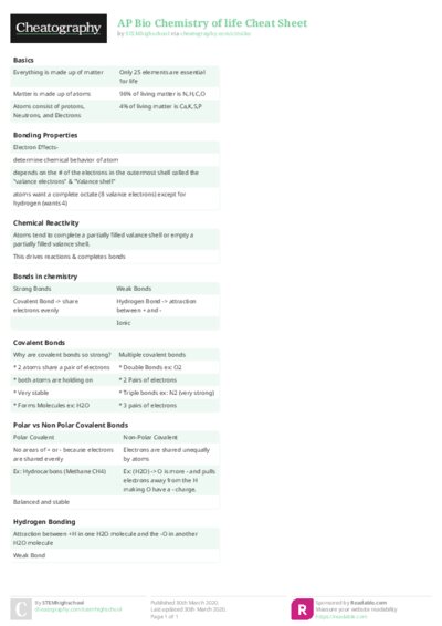 PDF (Colour) — Style 2