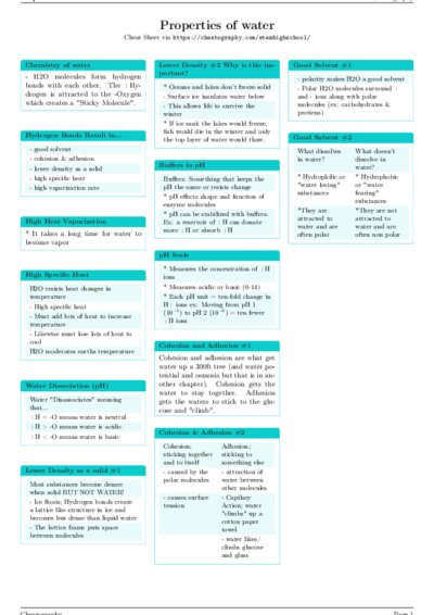 LaTeX (Compiled PDF)